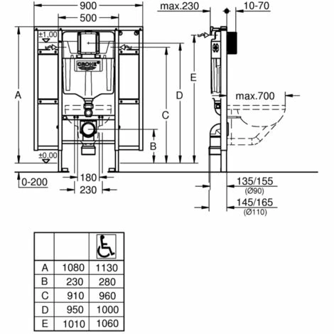 Grohe Rapid SL Element für WC 113 m Bauhöhe mit Befestigung für Rückenstütze und Haltegriffe 39140000 Grohe Rapid SL Element Für WC 113 M Bauhöhe Mit Befestigung Für Rückenstütze Und Haltegriffe 39140000 -GROHE Geschäft 44150451 3