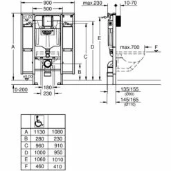 Grohe Rapid SL Element Für WC 113 M Bauhöhe Mit Befestigung Für Rückenstütze Und Haltegriffe 39140000 5 Grohe Rapid SL Element Für WC 113 M Bauhöhe Mit Befestigung Für Rückenstütze Und Haltegriffe 39140000 -GROHE Geschäft 44150451 4