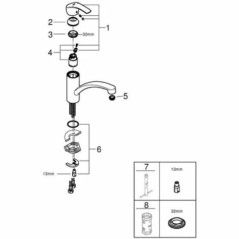 Grohe Eurosmart Set Aus Spüle Und Küchenarmatur, Chrom 4 Grohe Eurosmart Set Aus Spüle Und Küchenarmatur, Chrom – Bild 2